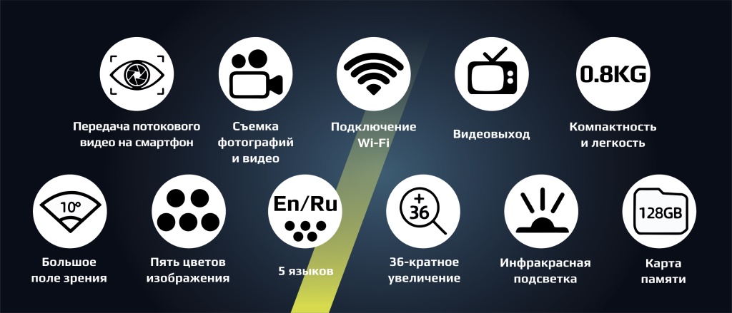 Цифровой прицел Arkon Digital 35 мм