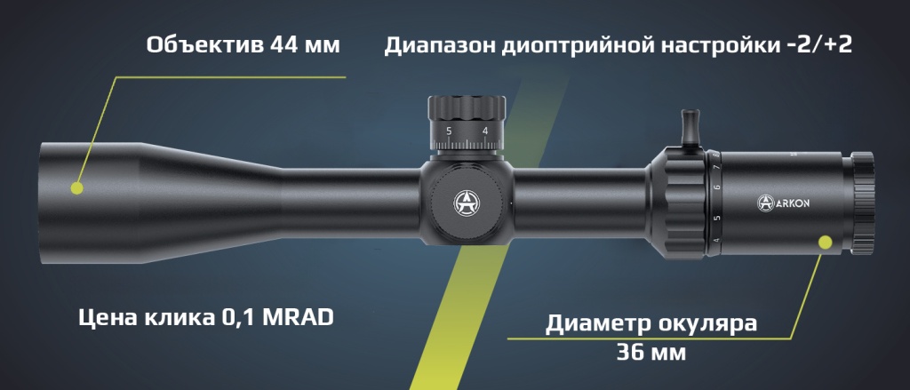 Опт прицелы Model C 4-16х44.jpg